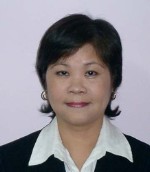 Dor Ho Chang