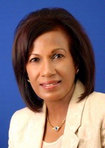 Ozone Park real estate agent