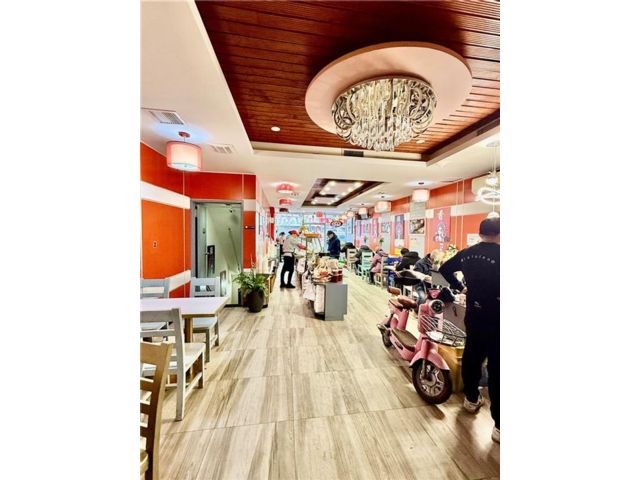 Studio,  0.00 BTH &nbsp;Business only style home in Sunset Park