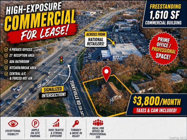 [Port Jefferson Station Real Estate, listing number 7287994]