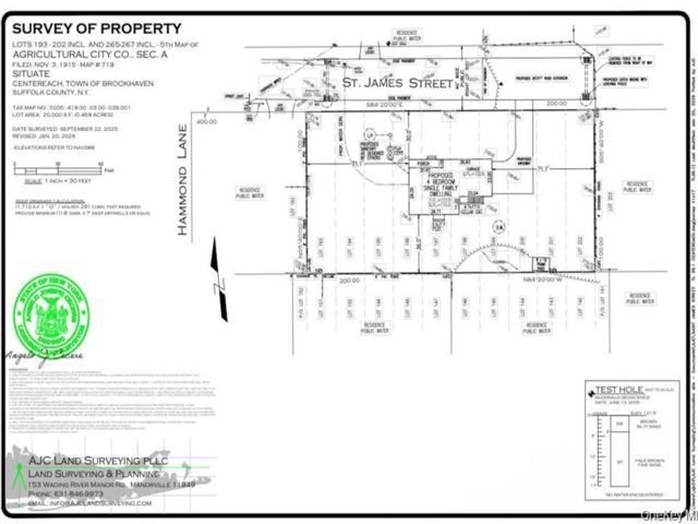 Lot <b>Size:</b> 200x100 &nbsp;House style home in Centereach